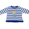 Baby Girl Dr Kid | Baby Girl Sweater